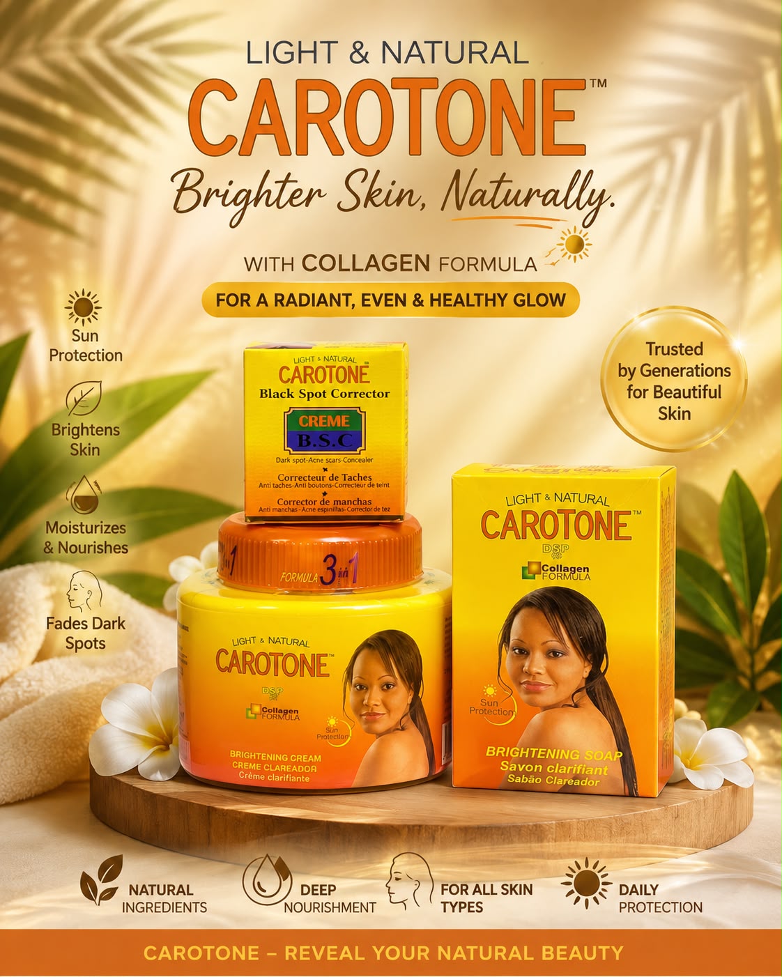 Set of 3 Carotone with Spot Corrector, Soap, and Cream
